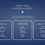 blood glucose numbers.jpg